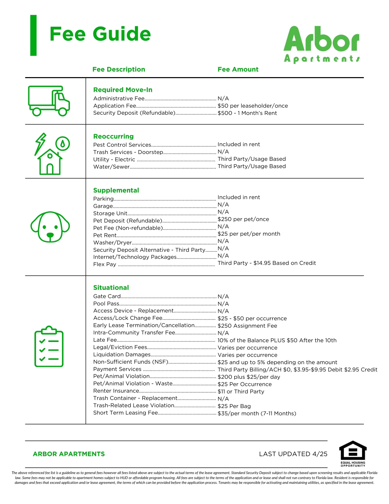 Arbor Apartments Fee Guide